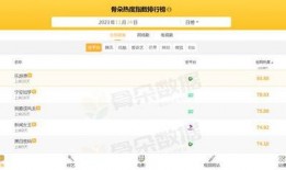 今日热榜爆料新闻视频在线观看,今日热门新闻视频在线观看汇总